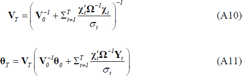 Equations A10 and A11