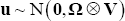 Inline Equation