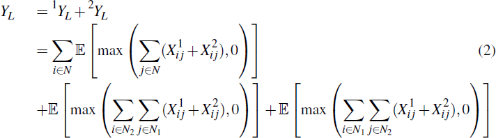 Equation 2