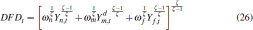 Equation