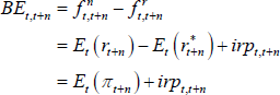 Equation