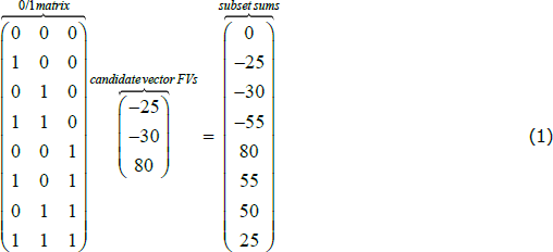 Equation