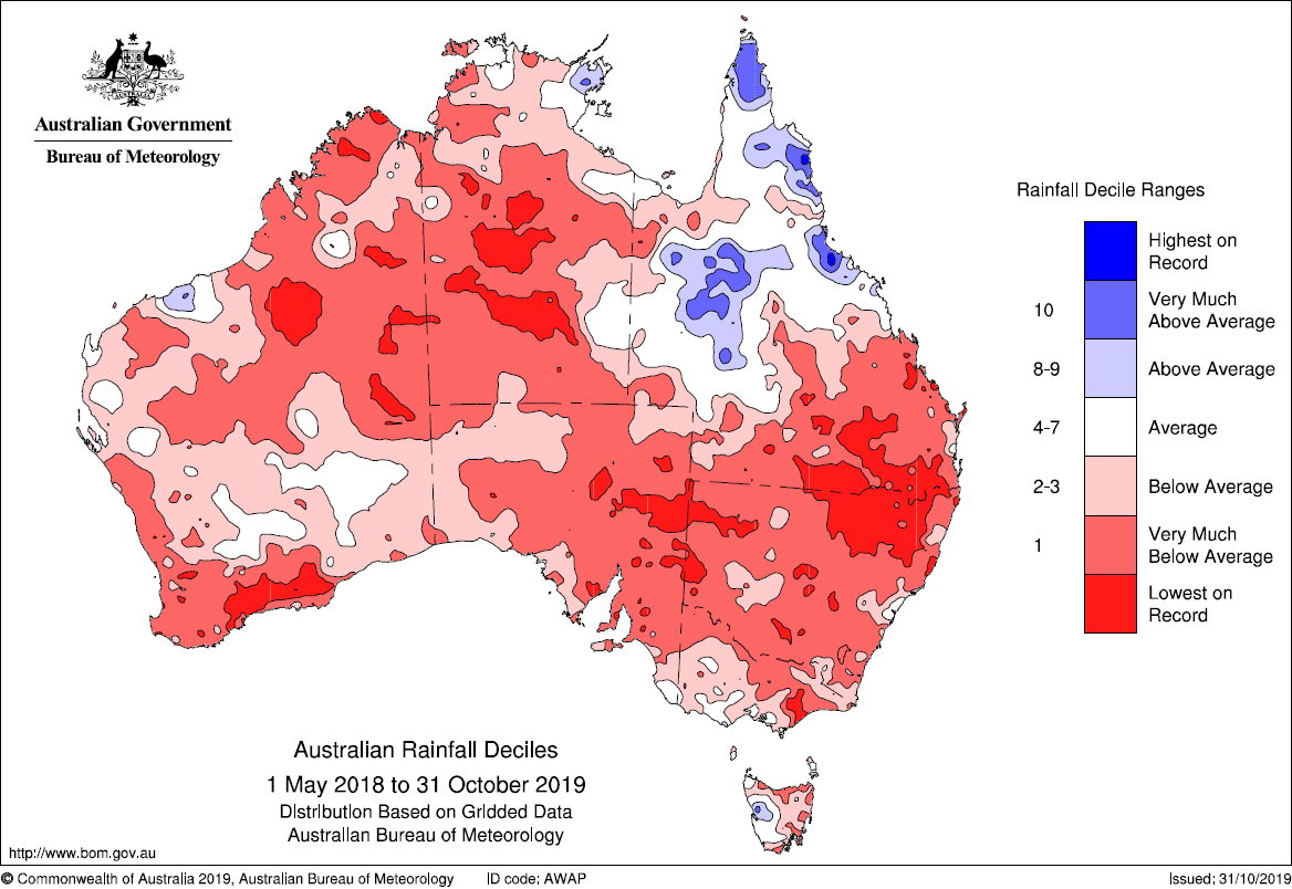 Australian Rainfall Deciles