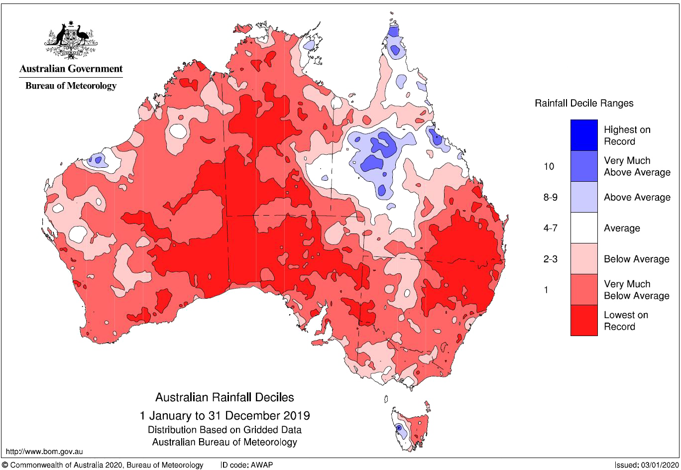 Australian Rainfall Deciles