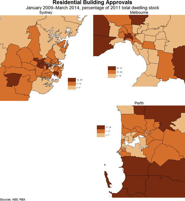 Graph 12: Residential Building Approvals