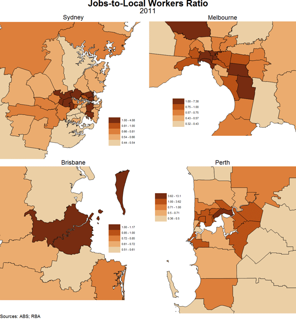 Graph 7: Jobs-to-Local Workers Ratio